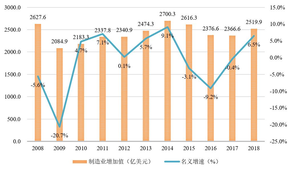 起东塑胶